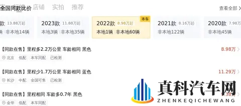 含羞草  成人网站：汽车品牌新营销奇招：成人网站助力跨界合作-2