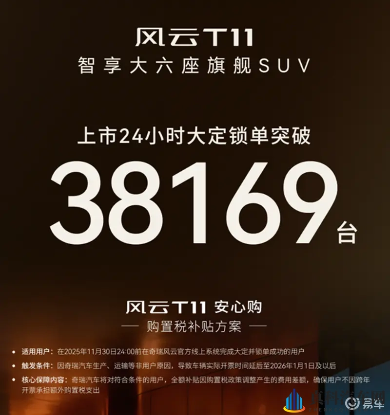 奇瑞大SUV热销,18.99万起,24小时预订3.2万台-1