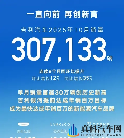 10月车市爆了!比亚迪狂卖44万,新势力杀疯了谁在偷偷逆袭?-1