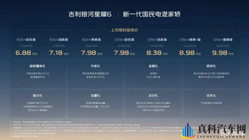 吉利银河星耀6 6.88万起，养车比打车省-1