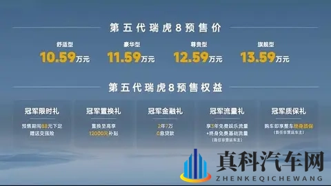 新一代瑞虎8买车攻略:直接冲顶配-1