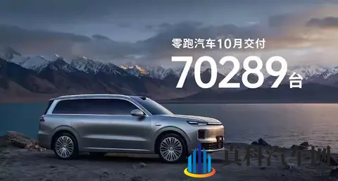 新车像手机，一年一更新？别急，车终究不是“年抛型”的-3