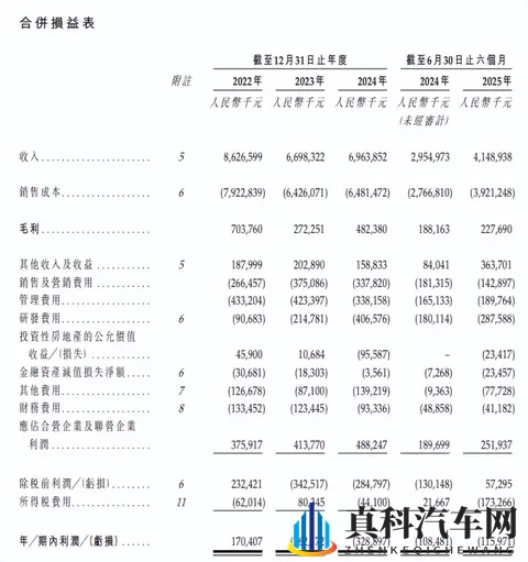 从破产到548亿!安徽85后清华姚班天才,获李书福豪赌车企AI转型-1