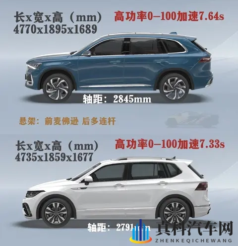 星越L和途观买哪个好!-1