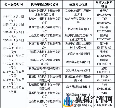 临汾车管发布关于在节假日开展机动车检验便民服务的通告-1