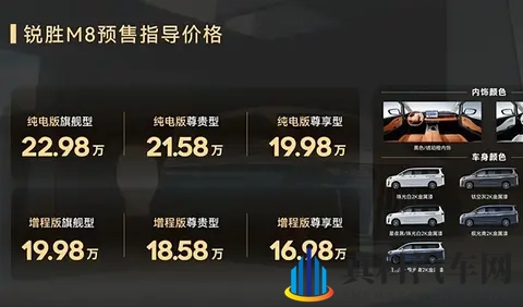 欧美激情一区二区三区p站：欧美新能源汽车：机遇与挑战并存-1