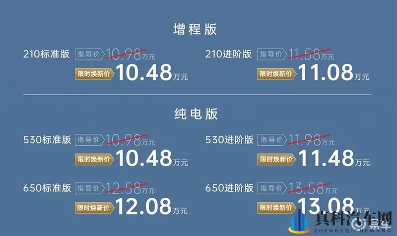 选车不纠结，埃安i60给你10万级家庭刚需的“全能答案”-1