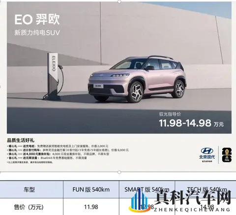 豫览一周新车：吉利银河星耀6来袭，北京现代EO羿欧正式上市-1