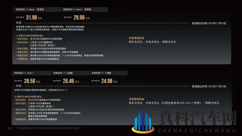 全新坦克400上市,4种动力挑花眼,具体应该怎么选?-2