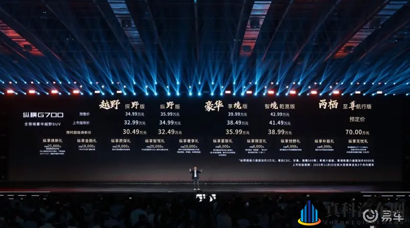 纵横G700上市，以“豪华越野SUV”开启中国品牌新篇章-1