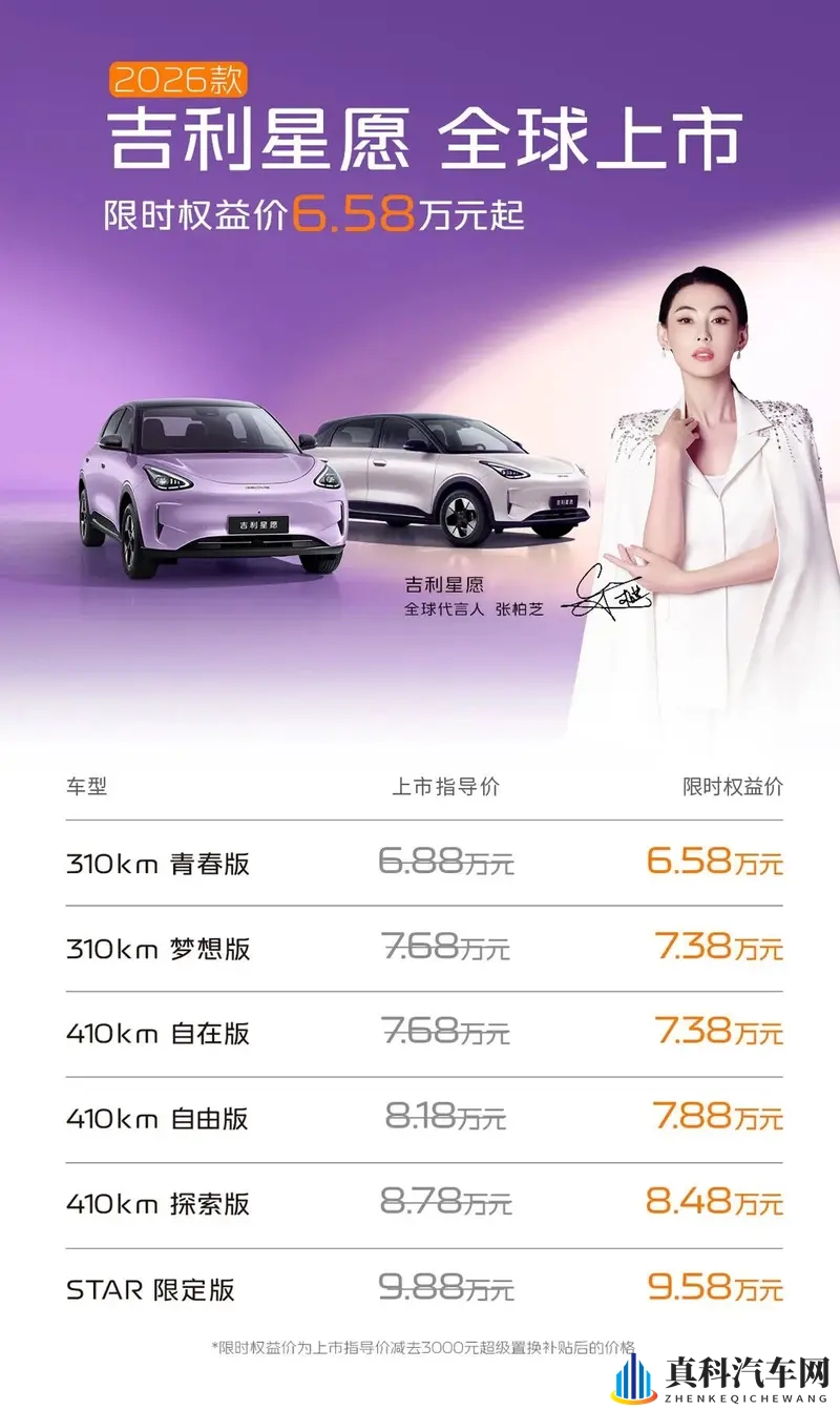 6万出头可买！销冠上新，性价比拉满了，买到就是赚到-1