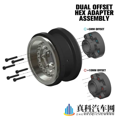 中型SUV，零跑C11、深蓝S07、海狮06EV怎么选？-1