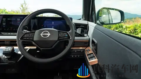 电动车变移动发电站？日产推出创新太阳能电池板！-2