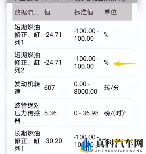 别克GL8熄火费劲,有延迟,怎么回事?-1
