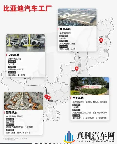 比亚迪新能源汽车工厂分布、产能分析-3