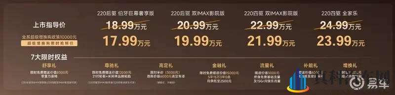 17.99万元起!风云T11标配百万级配置,让你触手可及-1