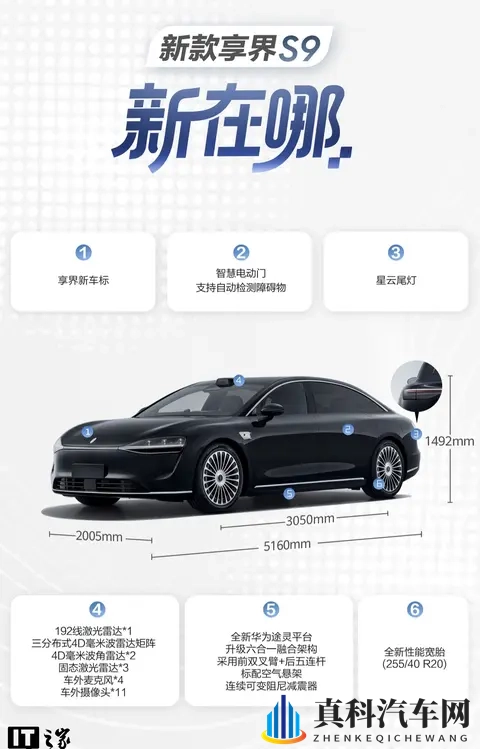 鸿蒙智行新款享界 S9 升级 9 系旗舰智驾、途灵六合一底盘架构-3