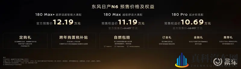 预售价1099万起,东风日产N6开始“搅局”插混市场!-1