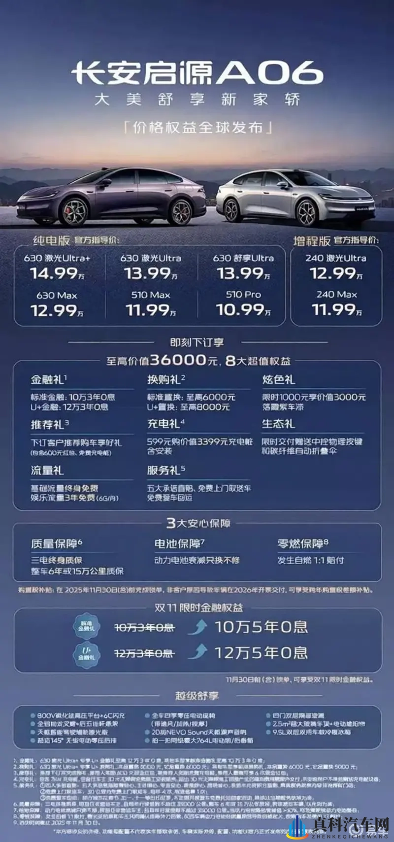 长安启源A06上市，重塑新能源家轿典范-1