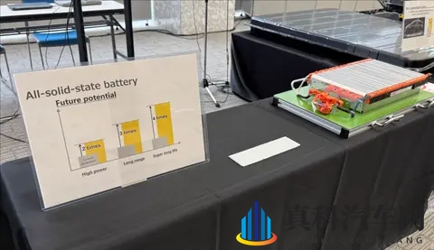 丰田首款固态电池EV最快2027年亮相!-1