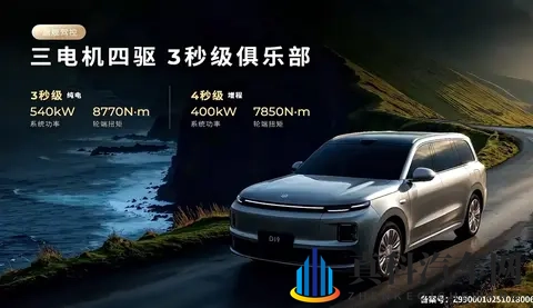 黄片在哪下:新能源汽车、智能驾驶,揭秘购车三大关键因素-2