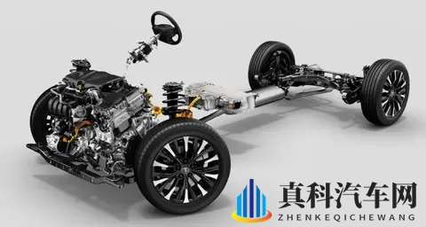 黄色软件每天:新能源汽车崛起,新车发布技术革新引关注-2