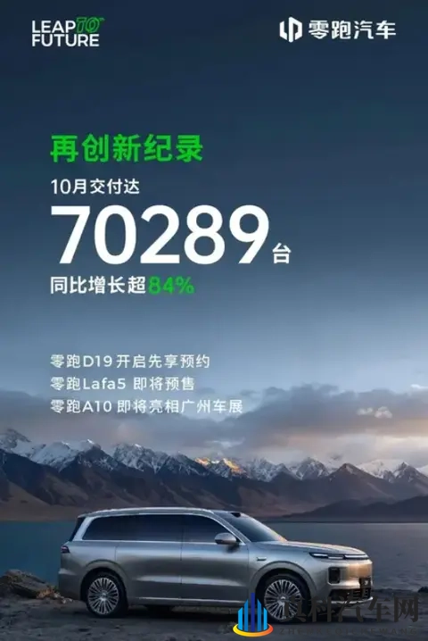 银十收官战,造车新势力10月销量座次排排看!-2