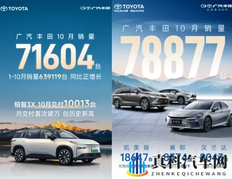 铂智3X月销破万、零售下滑，广汽丰田高光、压力并行-3