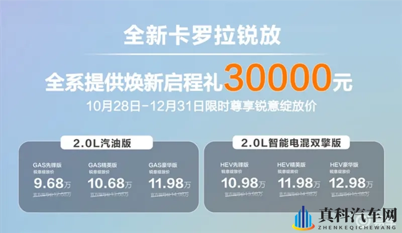 全新卡罗拉锐放焕新上市，重塑10万级SUV价值标杆-1