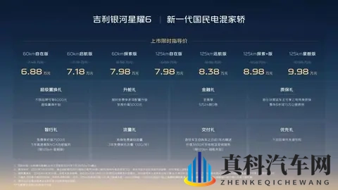 搭载雷神AI电混20技术，688万元起 银河星耀6上市-2