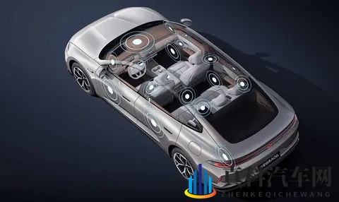 十万价位带6C闪充？长安启源A06配置解读：Max适合代步Ultra更值-1