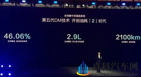 相扑猫：独特造型汽车引关注，创新科技引领驾驶新潮流-2