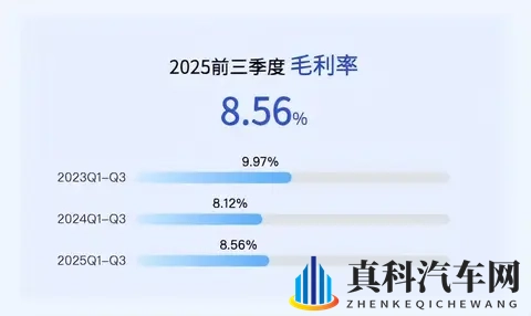 北京现代EO羿欧上市 重新定义15万内纯电SUV价值标准-1