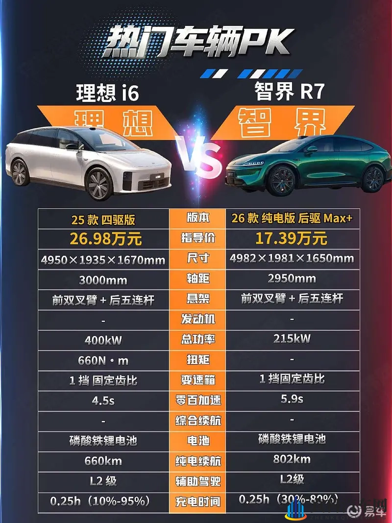 这里只有精品久久：经久不衰的汽车如何炼成-2