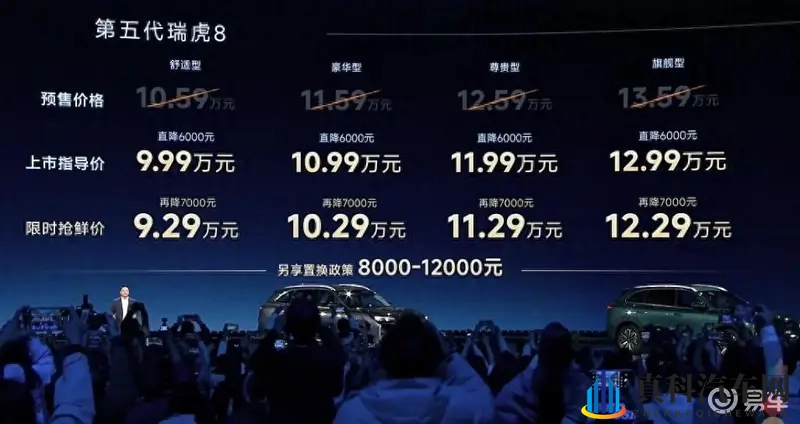 第五代瑞虎8上市：燃油车开启“智能化平权”新征程-1