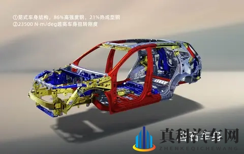 置换价999万起!捷途X70L带来硬核安全守护,更享电调大七座空间-3