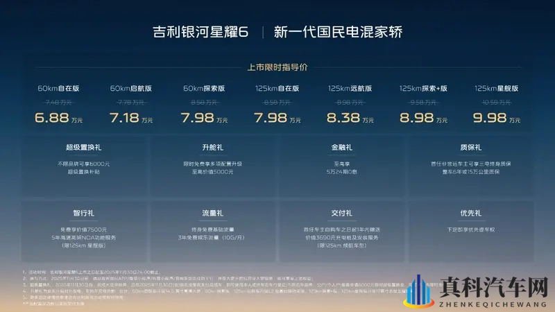 吉利银河星耀6:6.88万起,重塑国民电混家轿价值标杆-1