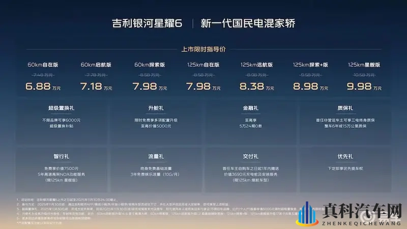 6.88万起的吉利银河星耀6，给过热的市场降了降温-1