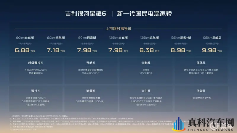 吉利银河星耀6全球上市，限时6.88万元起。-1