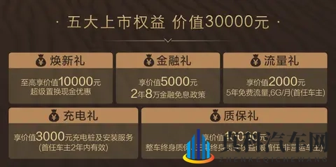 新车|1579万元起_15T+双电机 捷途山海T1四驱探索版_发现版上市-2