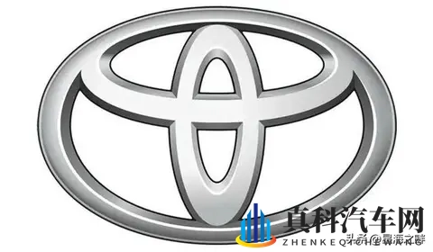 车企“分身术”揭秘,一个爹多个娃!-1