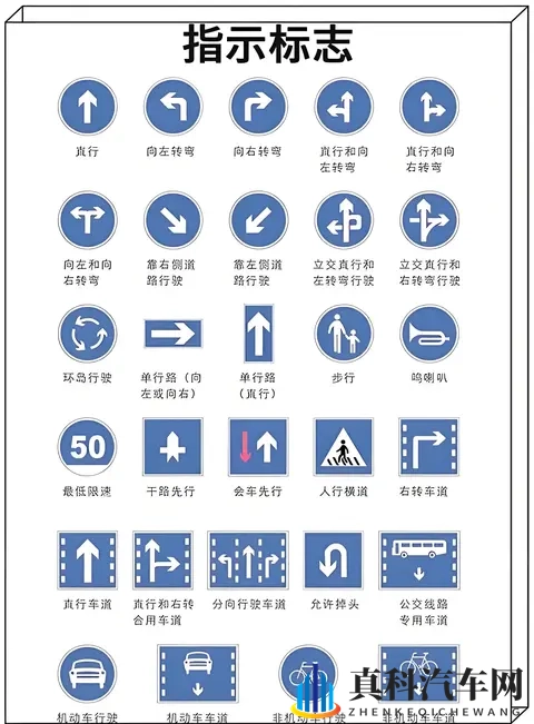 2025驾照【C1】考试科目一速记整理-3
