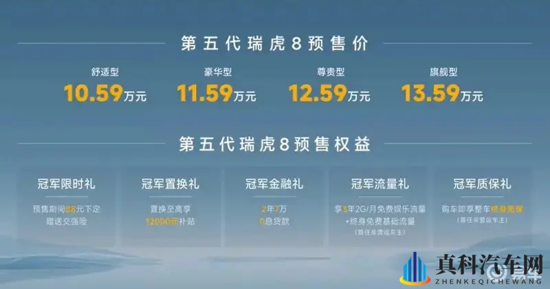 10.59万起！第五代瑞虎8用电感体验重新定义家庭SUV-1