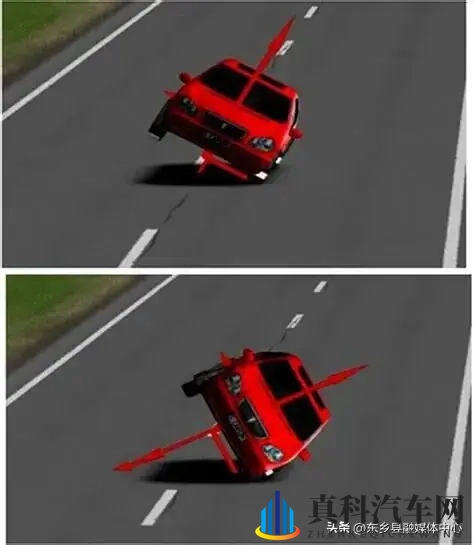 警惕 “穿堂风” → 这样操作规避侧翻-3