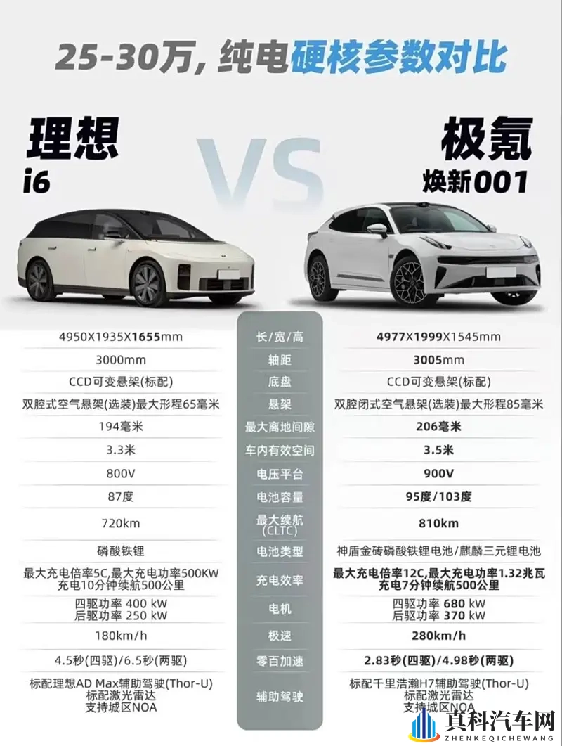 25-30万猎装范儿新能源车二选一!-1