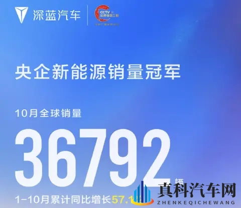新能源卖爆了,零跑月销首破7万,7家新势力创新高,比亚迪狂卖44万台-1
