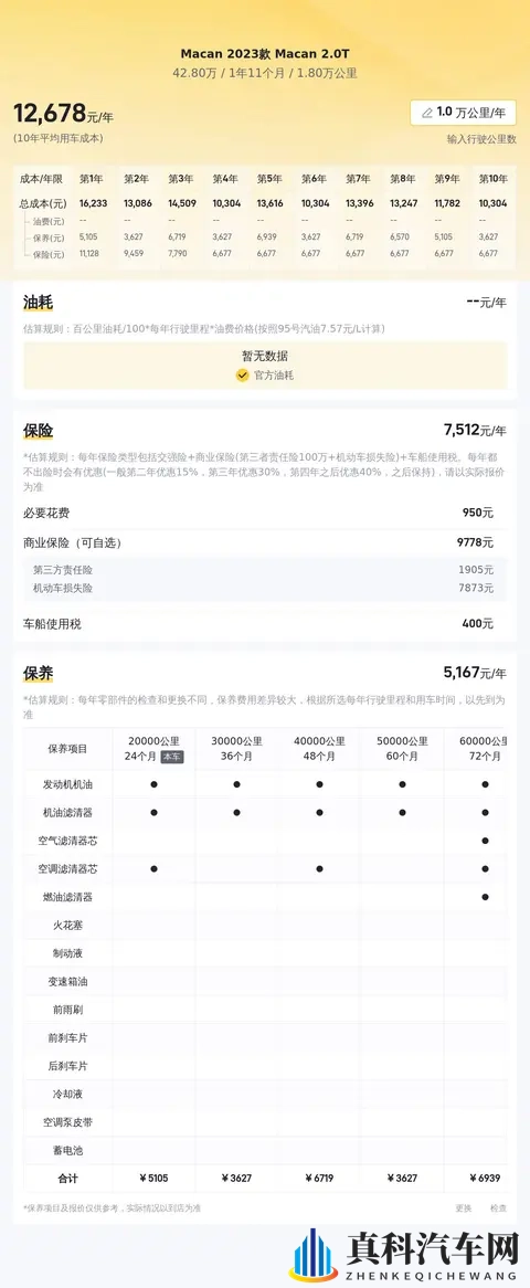 杨玉环三港版1995年：1995年杨玉环三港版经典再现-1