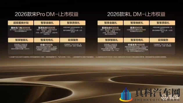 国产 亚洲 网红 主播:汽车新势力,网红直播带货,亚洲市场风云突变-2