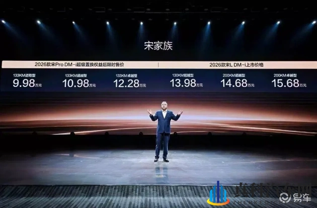 好·色·先·生tv：新能源汽车爆发，智能驾驶加速，汽车后市场升级，行业发展新趋势-1