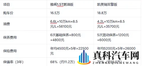 av成人影视：未来驾驶体验，智能电动新突破-1